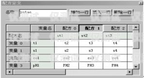 毕节外呼系统参数外呼系统价格