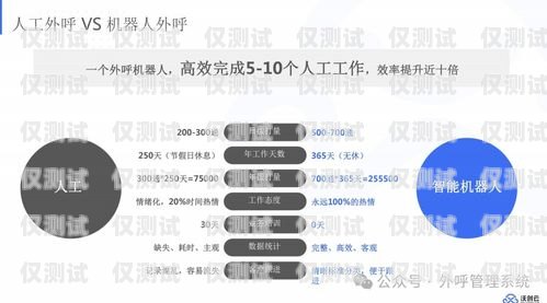 泉州外呼系统三五电销卡——助力企业高效销售的利器