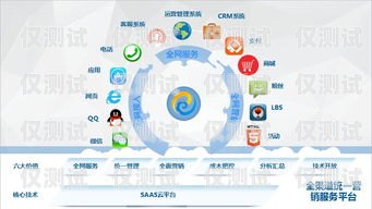 专业宁波外呼系统，助力企业高效沟通与营销宁波呼叫中心