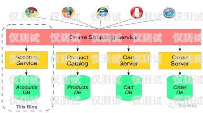 辽宁网络外呼系统，提升客户沟通效率的利器辽宁外呼线路