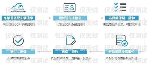 合作外呼系统，提升业务效率与客户体验的关键外呼合作协议