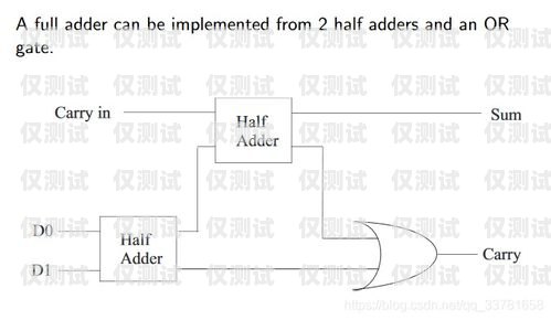 外呼系统接通量的计算方法外呼接通率