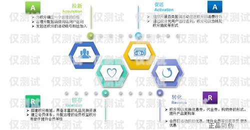 宁波企业外呼系统平台，提升销售与客户服务的利器宁波外企服务有限公司电话