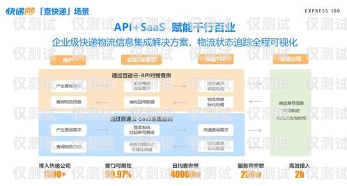 江西电商外呼系统平台——助力企业拓展市场的利器