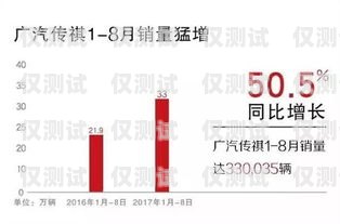 南阳外呼 crm 系统，提升销售效率与客户满意度的关键南阳外呼crm系统招聘