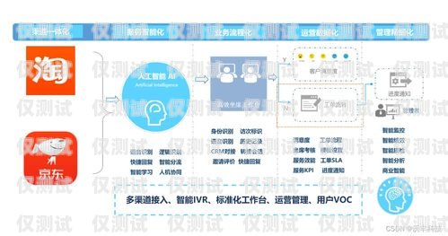 阜新企业外呼系统，提升销售与客户服务的利器阜新公司