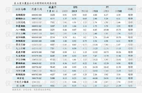 苏州电销机器人报价表及优势分析苏州电销机器人报价表最新