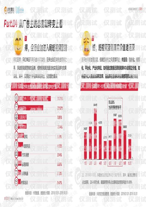 从化北纬电销卡，提高销售效率的利器从化北纬电销卡电话号码