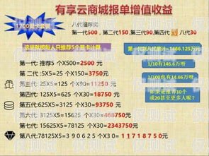 从化北纬电销卡，提高销售效率的利器从化北纬电销卡电话号码
