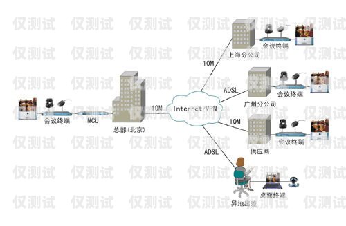 德州外呼系统，提升企业效率的关键工具外呼线路供应商