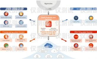 外呼系统 scrn，提升客户体验的关键工具外呼系统SCRM