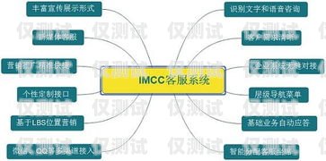 外呼系统 scrn，提升客户体验的关键工具外呼系统SCRM