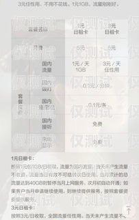 武汉电销流量卡专卖地址大全武汉电销流量卡专卖地址在哪里