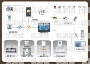无锡智能电销外呼系统哪家便宜？如何选择性价比高的电销外呼系统无锡智能电销外呼系统哪家便宜点
