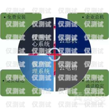 融营通信外呼系统价格解析融营通信呼叫系统