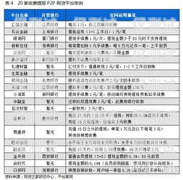淄博智能外呼系统收费，全面解析与比较淄博智能外呼系统收费价格