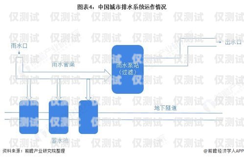 探索加拓宝电销外呼系统的强大功能与优势加拓宝电销外呼系统