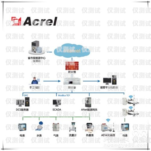 探索加拓宝电销外呼系统的强大功能与优势加拓宝电销外呼系统