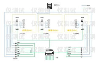 探索加拓宝电销外呼系统的强大功能与优势加拓宝电销外呼系统