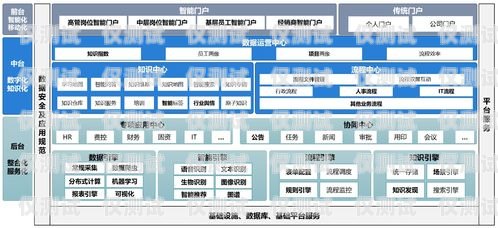 探索获嘉外呼系统的优势与应用获嘉外呼系统维修电话