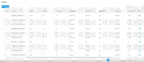 湛江 AI 外呼系统价格湛江ai外呼系统价格多少