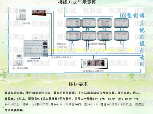兴科科技外呼系统多少钱兴科呼叫系统