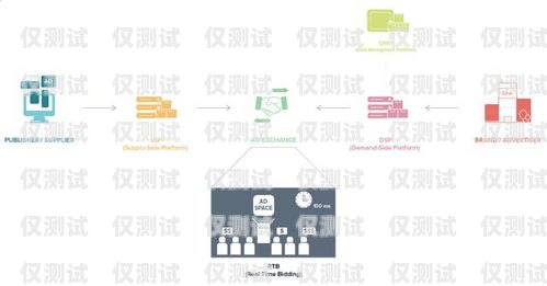 徐州 AXB 外呼系统厂家，专业解决方案，助力企业发展外呼系统多少钱