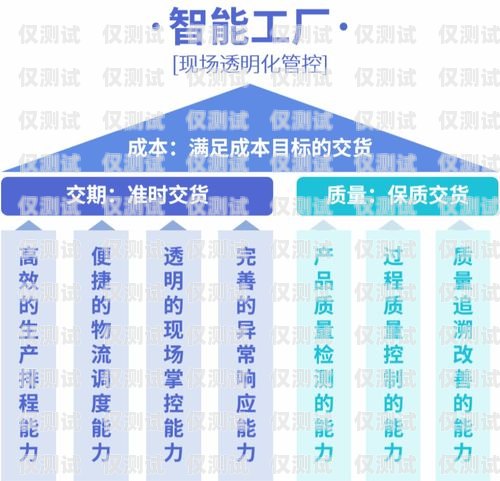 徐州 AXB 外呼系统厂家，专业解决方案，助力企业发展外呼系统多少钱