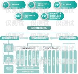 陕西自动企业外呼管理系统陕西外呼公司