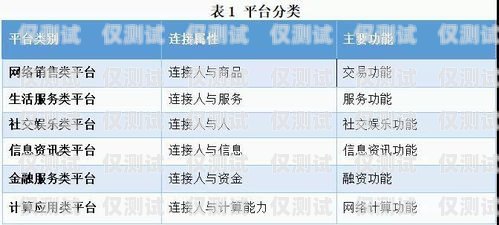 电销卡服务综合平台，提升销售效率的利器电销卡服务综合平台官网