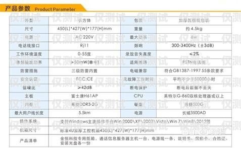 江西呼叫中心外呼系统排名江西呼叫中心外呼系统排名第几