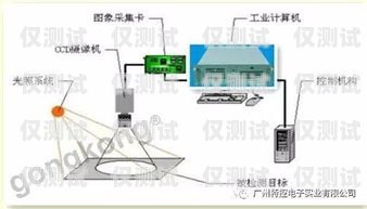 陕西人工外呼系统怎么样？陕西人工外呼系统怎么样啊