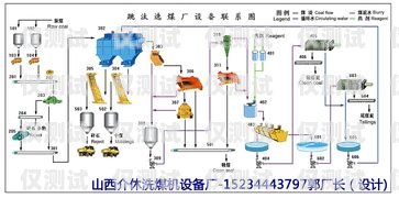 陕西人工外呼系统怎么样？陕西人工外呼系统怎么样啊