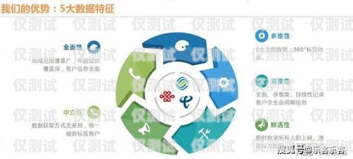娄底运营商电销卡——助力企业高效营销的利器娄底运营商电销卡电话