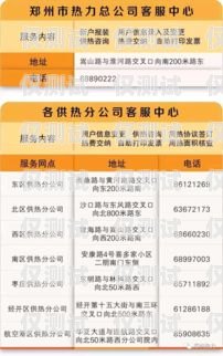 烟台 CRM 外呼系统供应商烟台客服外包公司排行