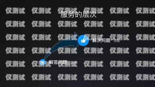网易七鱼电话机器人——高效智能的客户服务解决方案七鱼智能客服机器人