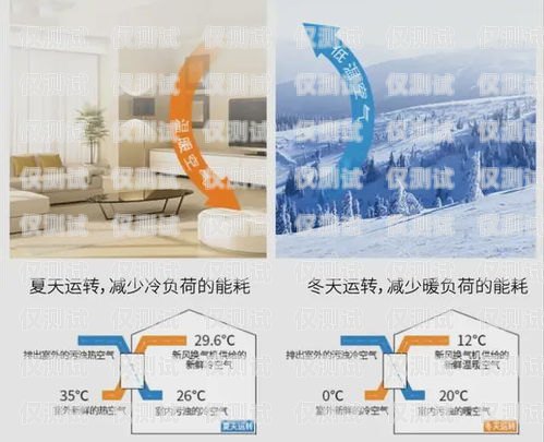 惠州人工外呼系统选购指南惠州外呼公司