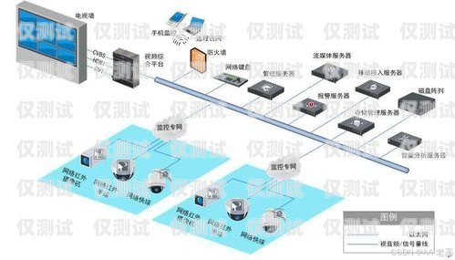 丰都智能外呼系统哪家好用？丰都智能外呼系统哪家好用点