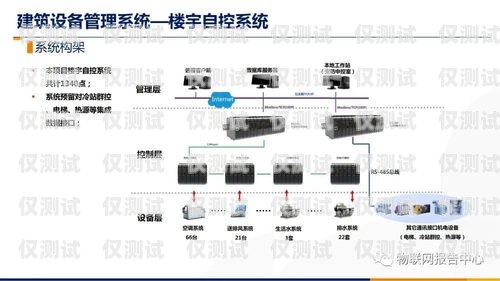 丰都智能外呼系统哪家好用？丰都智能外呼系统哪家好用点