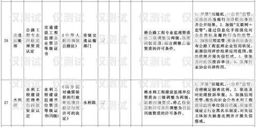 无锡外呼系统厂家的全面指南无锡外呼系统厂家有哪些