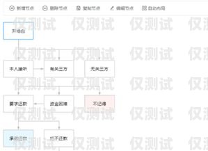 海南保险智能外呼系统价格解析海南保险智能外呼系统要多少钱一台