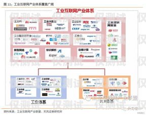 优质外呼系统包括哪些优质外呼系统包括哪些内容