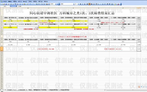 成都自动外呼系统厂家——助力企业提升销售效率的最佳选择自动外呼系统怎么样
