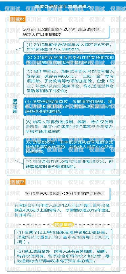 购买电销卡是否违法？如何处理？购买电销卡违法吗怎么处理的