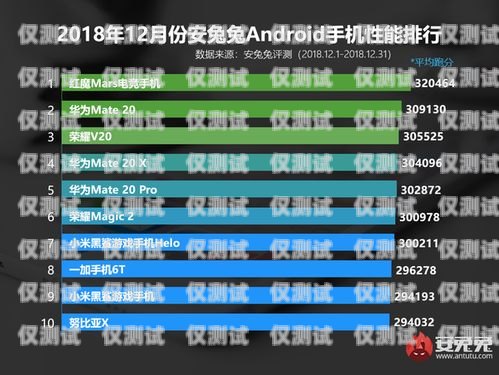 兰州智能外呼系统排名第几？兰州智能外呼系统排名第几名