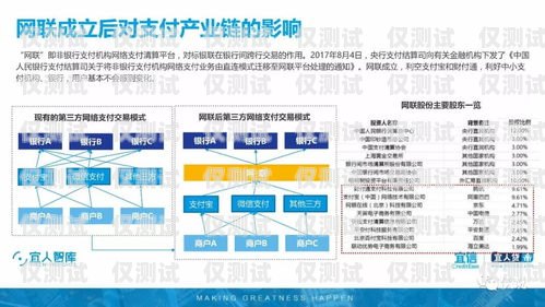 东莞三五电销卡——电销行业的利器东莞三五电销卡怎么办理