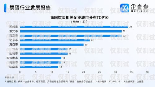 江苏企业外呼系统资费解析企业外呼系统源码