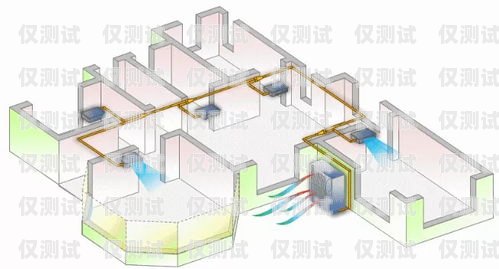 汕头人工外呼系统怎么安装汕头外呼系统效果