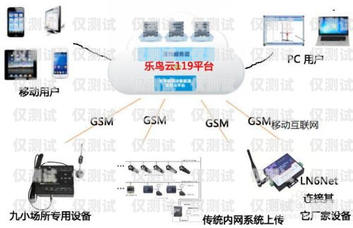 赣州人工外呼系统的优势与应用人工外呼平台