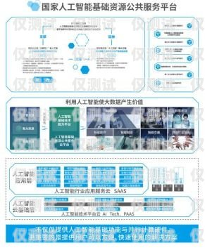 赣州人工外呼系统的优势与应用人工外呼平台
